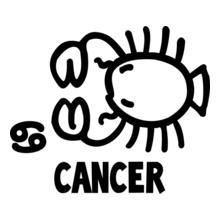 CANCER-