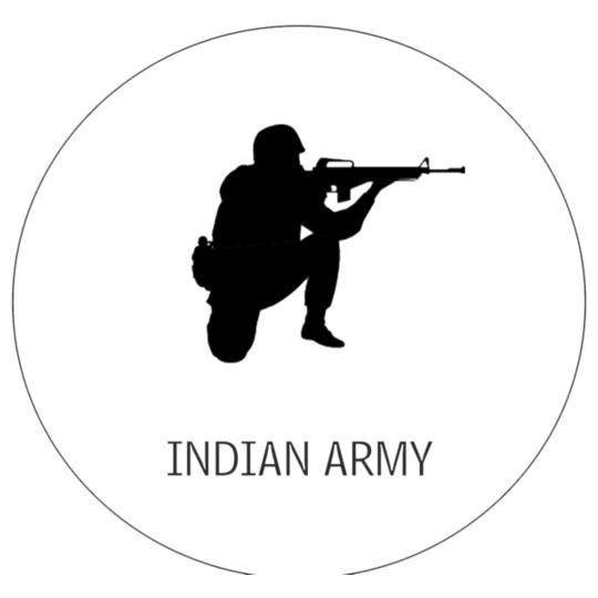 indian-army.