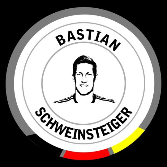Bastian-Schweinsteiger
