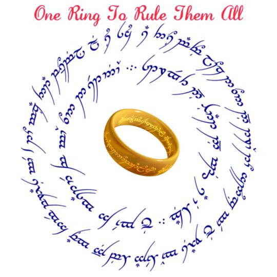 ring-text
