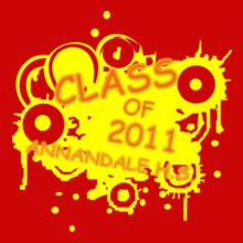 annandale-class-of--