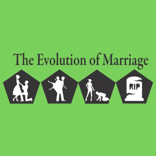 Evolution-Of-Marriage