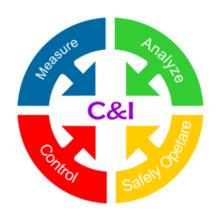 C%I-Logo-