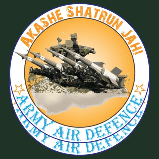 Air-Defence