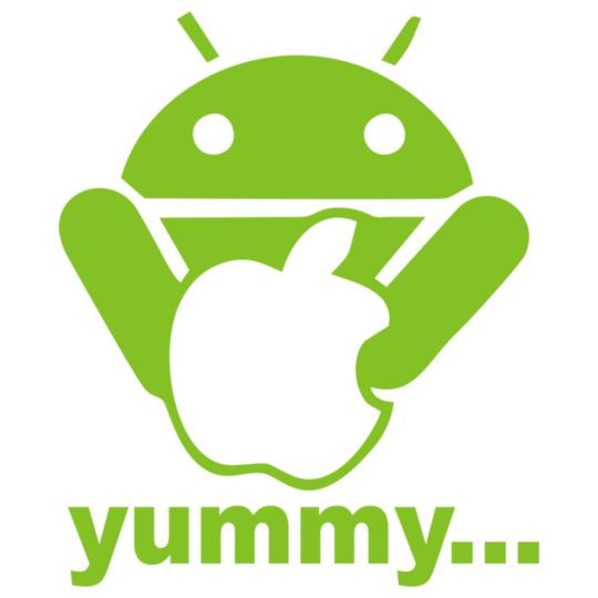 Android-Yummy