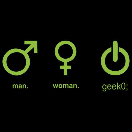 Geeko-Anatomy