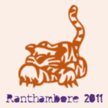 Ranthambore-