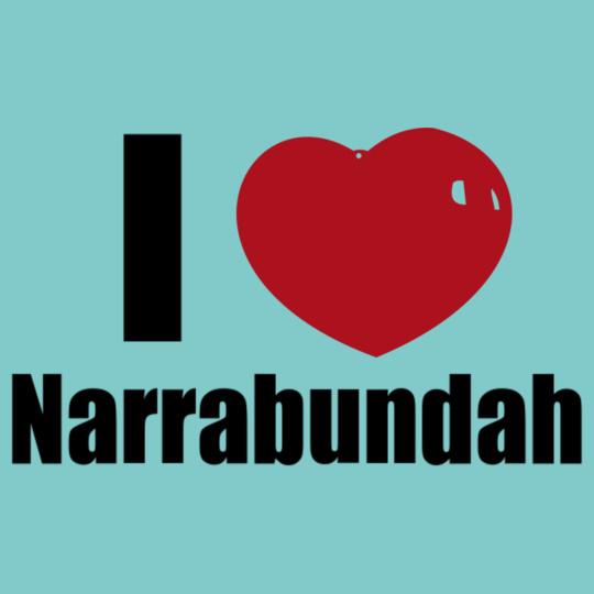 Narrabundah