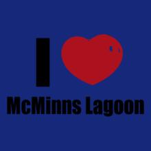 McMinns-Lagoon